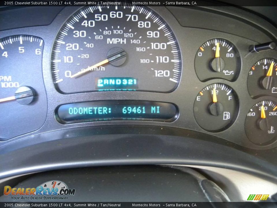 2005 Chevrolet Suburban 1500 LT 4x4 Summit White / Tan/Neutral Photo #27