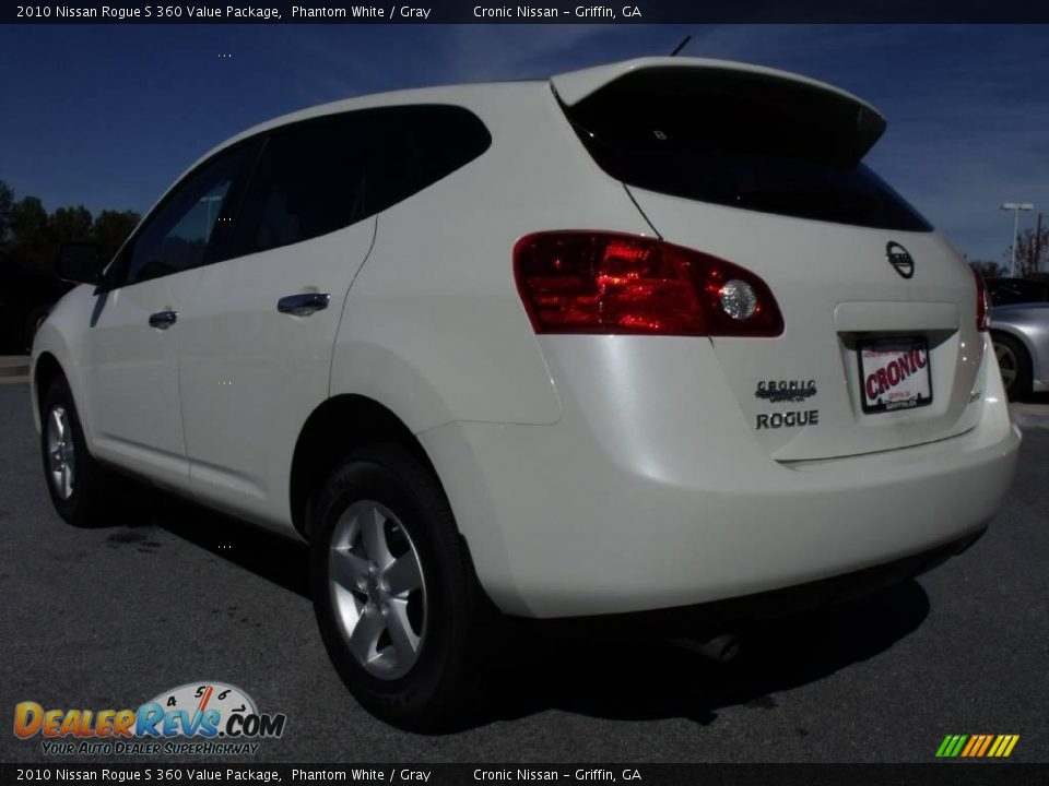 360 Package nissan rogue #6
