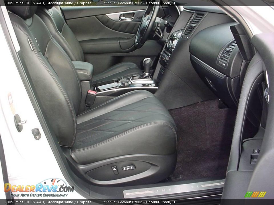 2009 Infiniti FX 35 AWD Moonlight White / Graphite Photo #20
