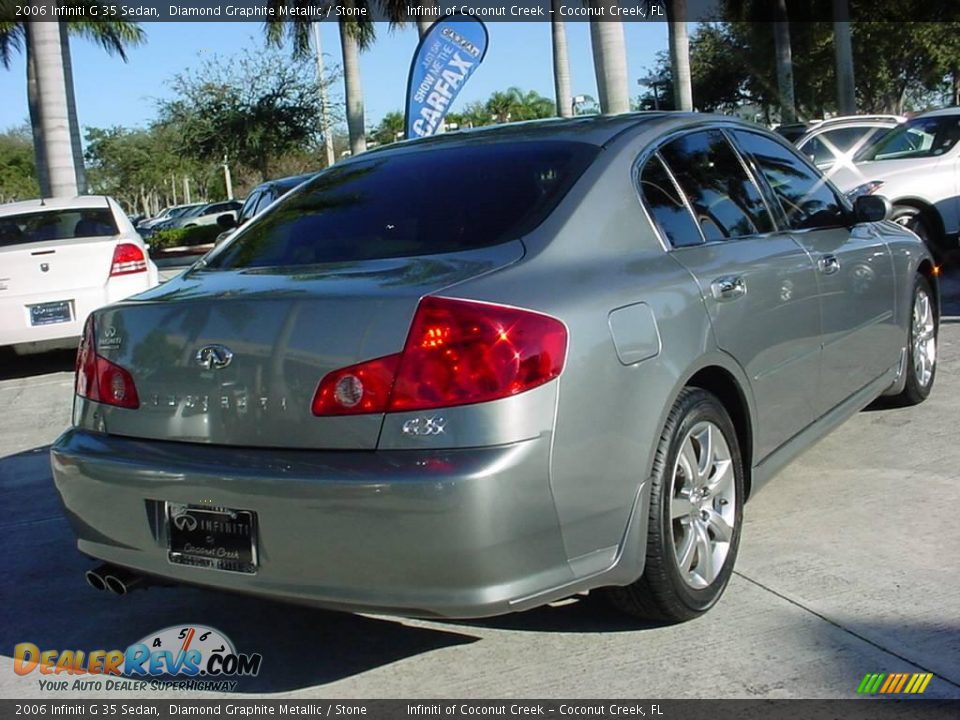 2006 Infiniti G 35 Sedan Diamond Graphite Metallic / Stone Photo #3