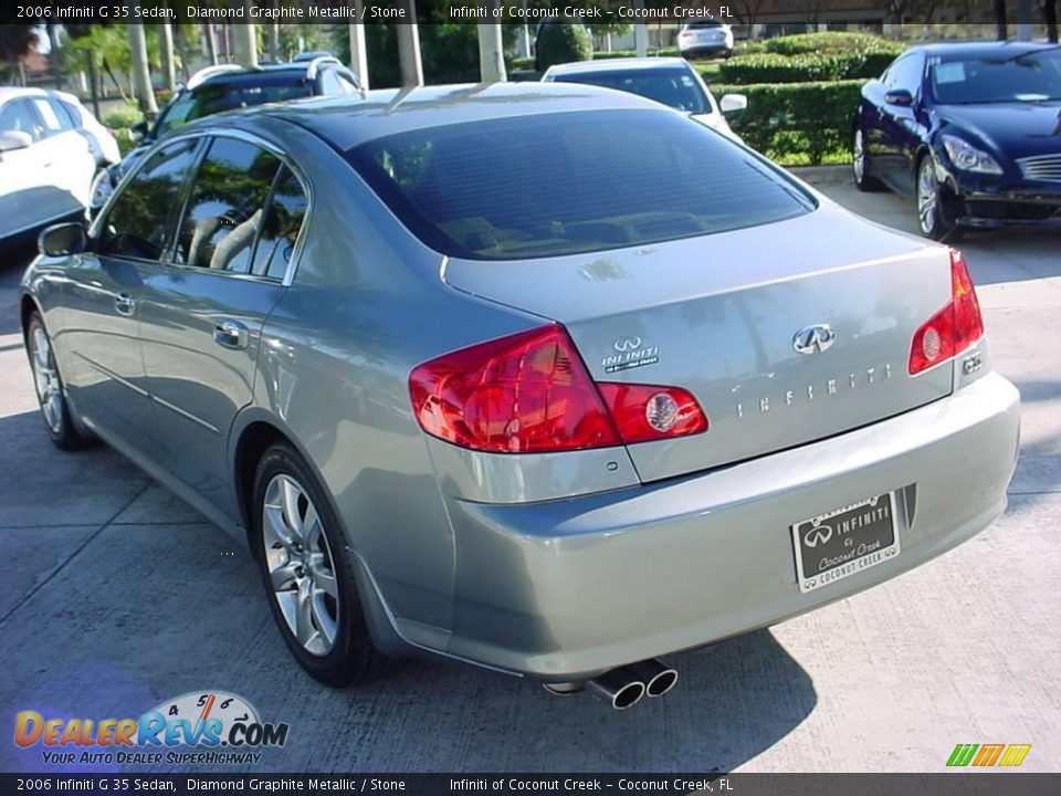 2006 Infiniti G 35 Sedan Diamond Graphite Metallic / Stone Photo #5