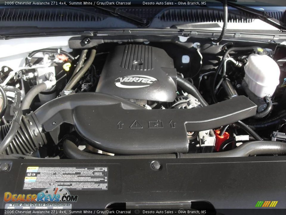 2006 Chevrolet Avalanche Z71 4x4 Summit White / Gray/Dark Charcoal Photo #22