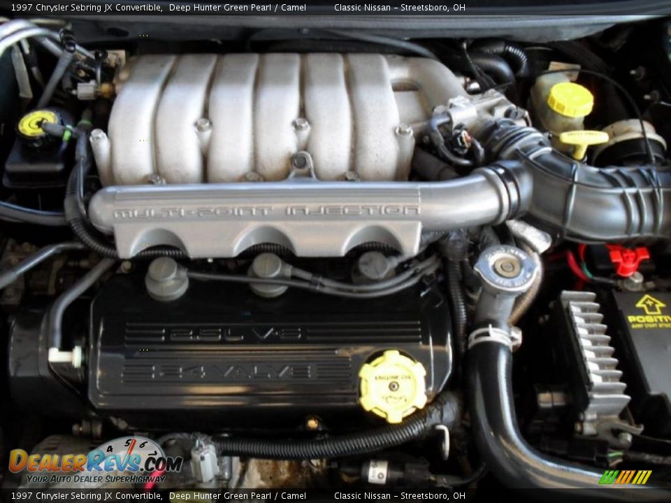 1997 Chrysler Sebring JX Convertible Deep Hunter Green Pearl / Camel Photo #31