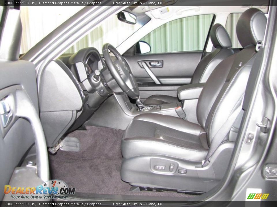 2008 Infiniti FX 35 Diamond Graphite Metallic / Graphite Photo #8
