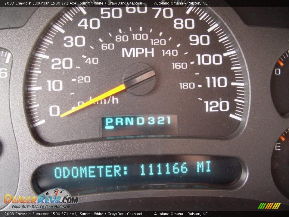 2003 Chevrolet Suburban 1500 Z71 4x4 Summit White / Gray/Dark Charcoal Photo #11