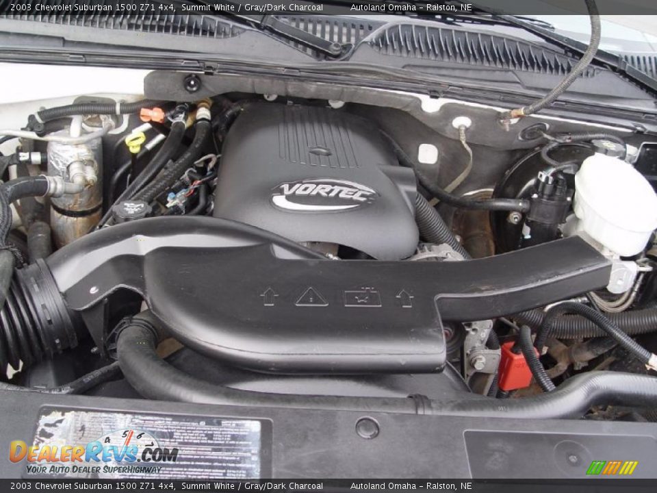 2003 Chevrolet Suburban 1500 Z71 4x4 Summit White / Gray/Dark Charcoal Photo #23