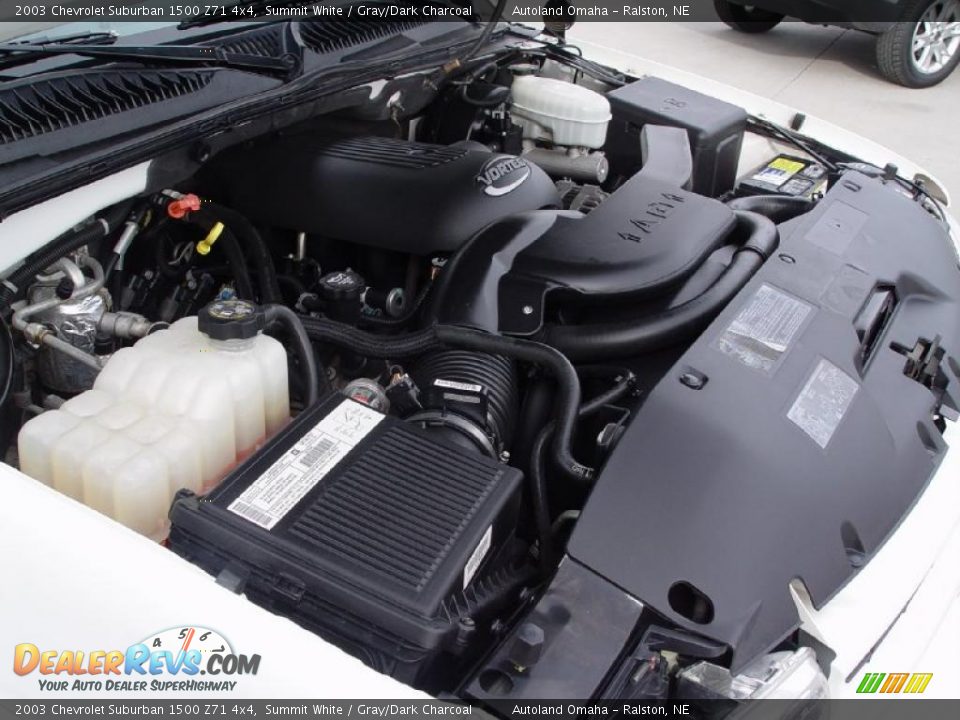 2003 Chevrolet Suburban 1500 Z71 4x4 Summit White / Gray/Dark Charcoal Photo #24