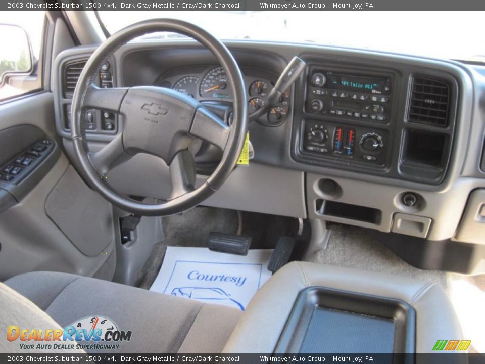 2003 Chevrolet Suburban 1500 4x4 Dark Gray Metallic / Gray/Dark Charcoal Photo #7