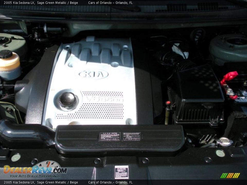 2005 Kia Sedona LX Sage Green Metallic / Beige Photo #25