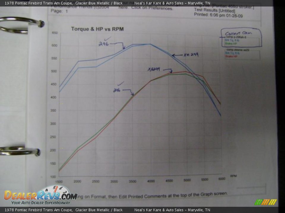 1978 Pontiac Firebird Trans Am Coupe Glacier Blue Metallic / Black Photo #31