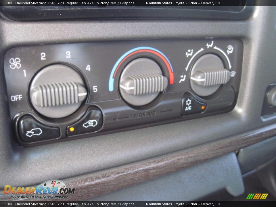 2000 Chevrolet Silverado 1500 Z71 Regular Cab 4x4 Victory Red / Graphite Photo #19