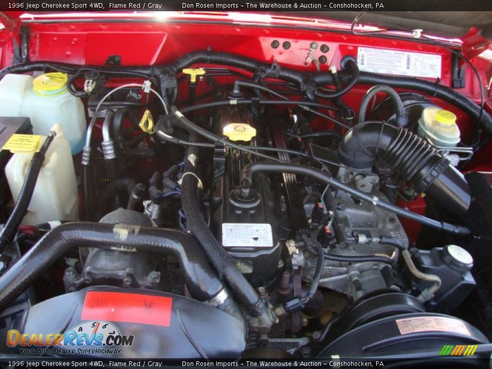1996 Jeep Cherokee Sport 4WD Flame Red / Gray Photo #31