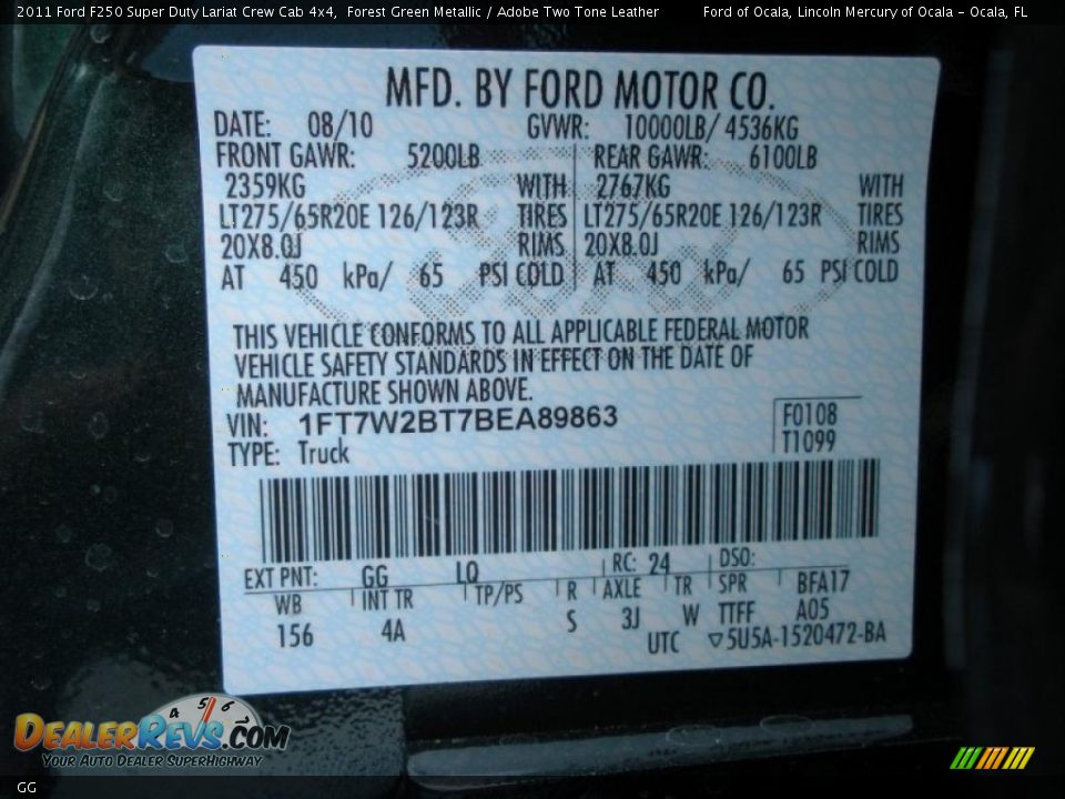 Ford Color Code GG Forest Green Metallic