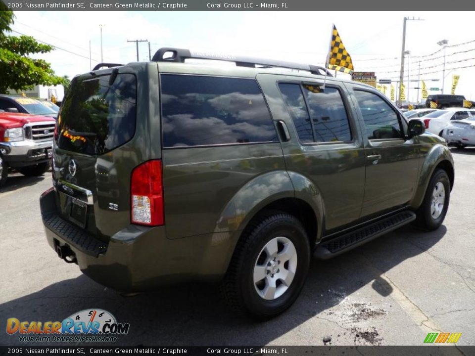 Green nissan pathfinder #5