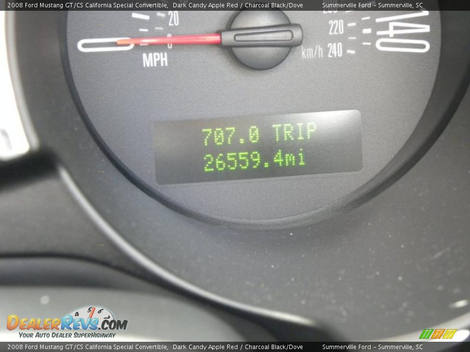 2008 Ford Mustang GT/CS California Special Convertible Dark Candy Apple Red / Charcoal Black/Dove Photo #20