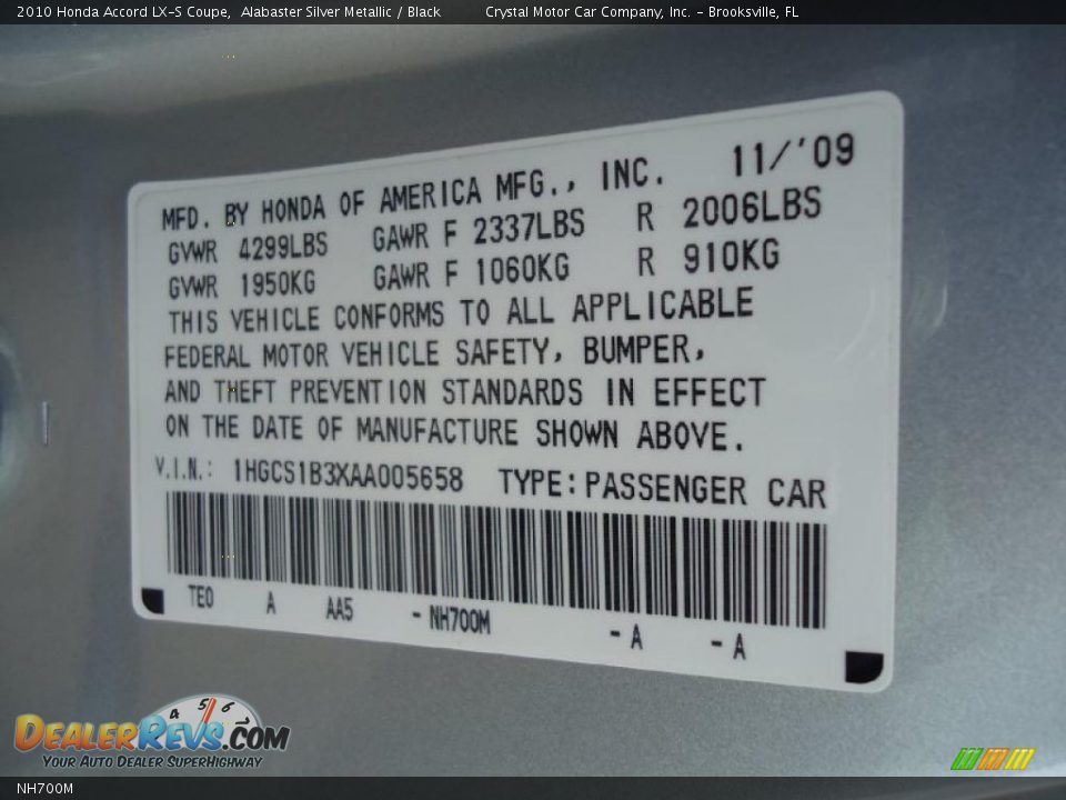 Honda Color Code NH700M Alabaster Silver Metallic