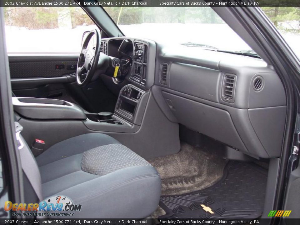 2003 Chevrolet Avalanche 1500 Z71 4x4 Dark Gray Metallic / Dark Charcoal Photo #35