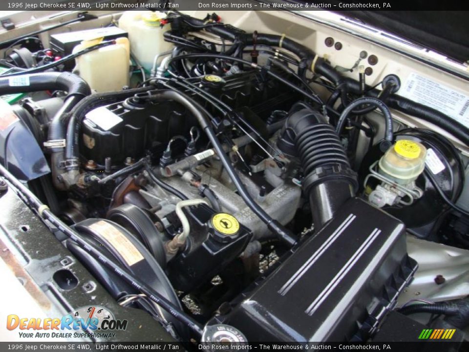1996 Jeep Cherokee SE 4WD 4.0 Liter HO OHV 12V Inline 6 Cylinder Engine Photo #35