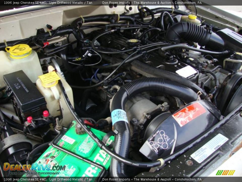 1996 Jeep Cherokee SE 4WD 4.0 Liter HO OHV 12V Inline 6 Cylinder Engine Photo #36