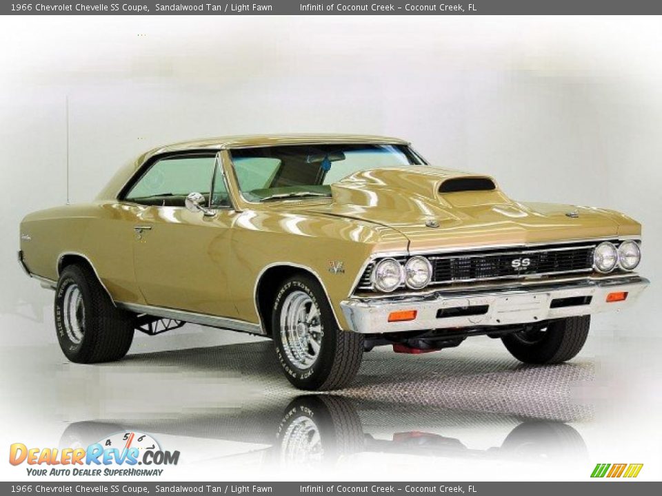 Front 3/4 View of 1966 Chevrolet Chevelle SS Coupe Photo #8