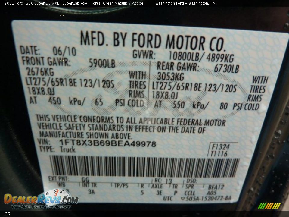 Ford Color Code GG Forest Green Metallic