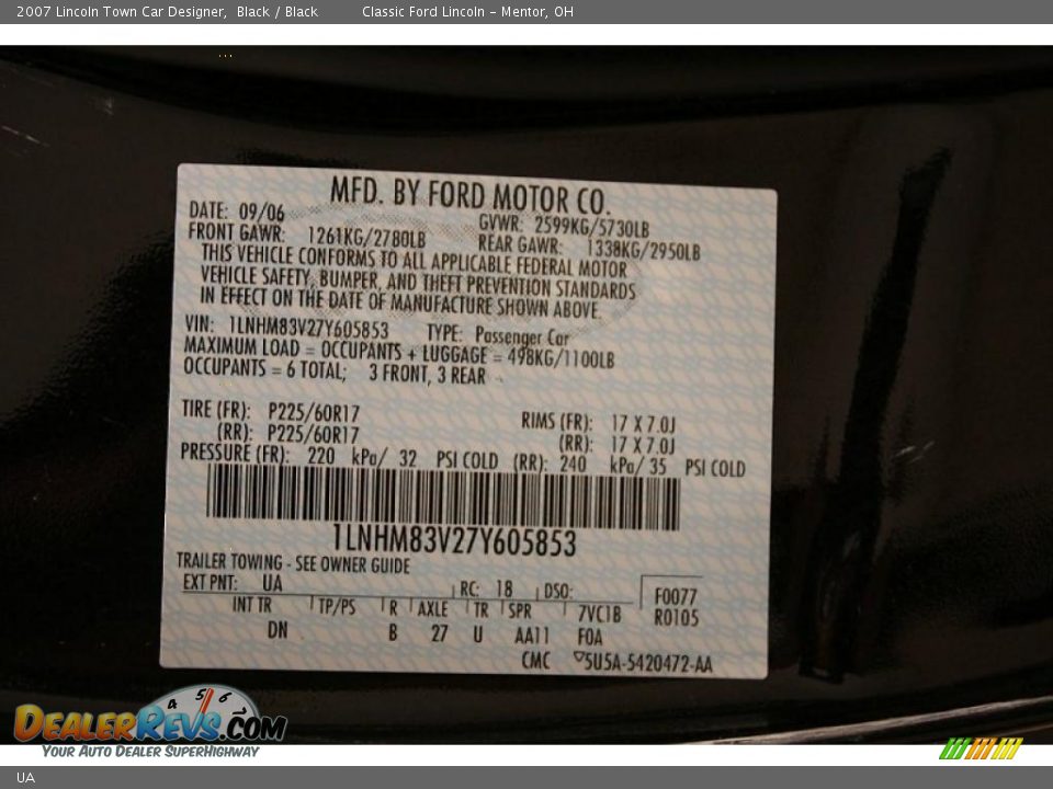 Lincoln Color Code UA Black