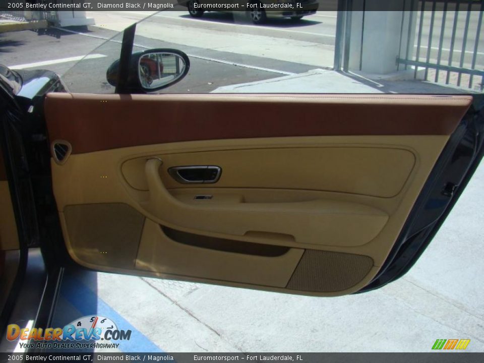 Door Panel of 2005 Bentley Continental GT  Photo #21
