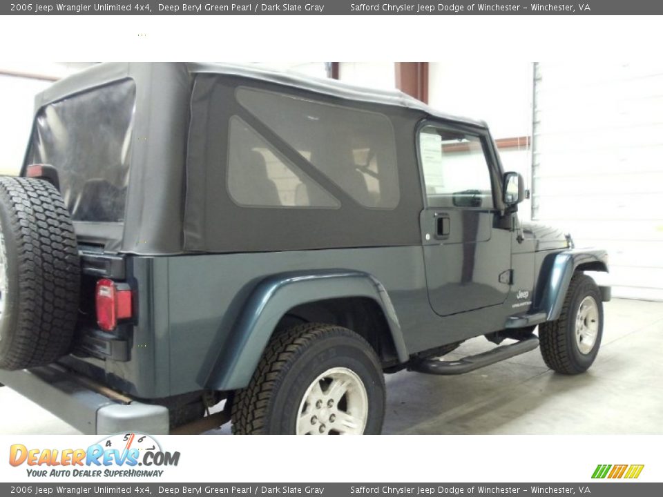 used cars buying
