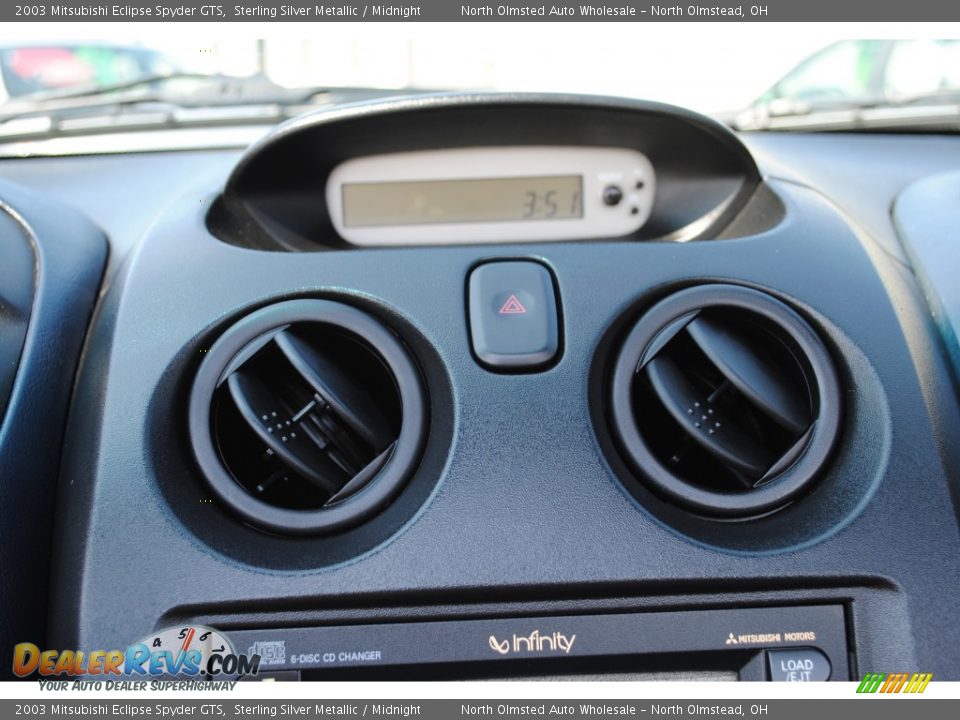 2003 Mitsubishi Eclipse Spyder GTS Sterling Silver Metallic / Midnight Photo #28