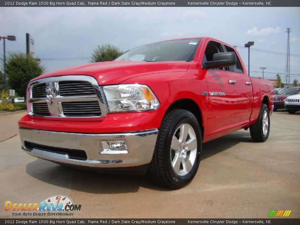 2012 Dodge Ram 1500 Big Horn Quad Cab Flame Red / Dark Slate Gray/Medium Graystone Photo #1