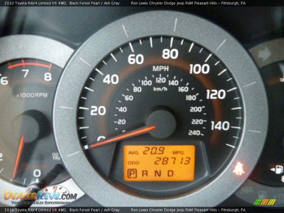 2010 Toyota RAV4 Limited V6 4WD Gauges Photo #25