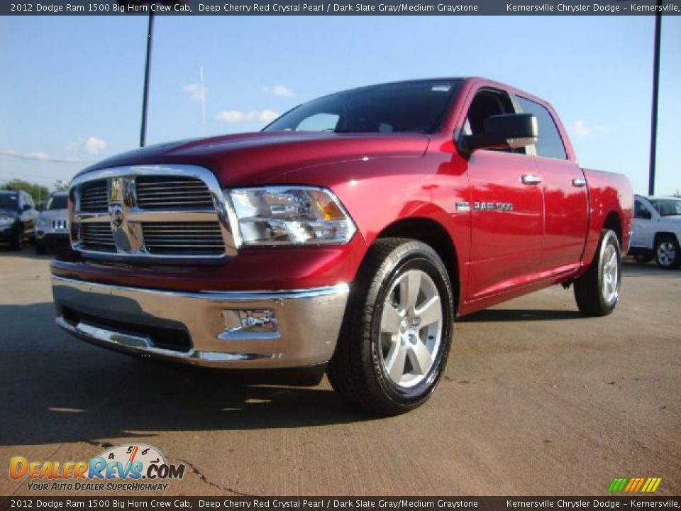2012 Dodge Ram 1500 Big Horn Crew Cab Deep Cherry Red Crystal Pearl / Dark Slate Gray/Medium Graystone Photo #1