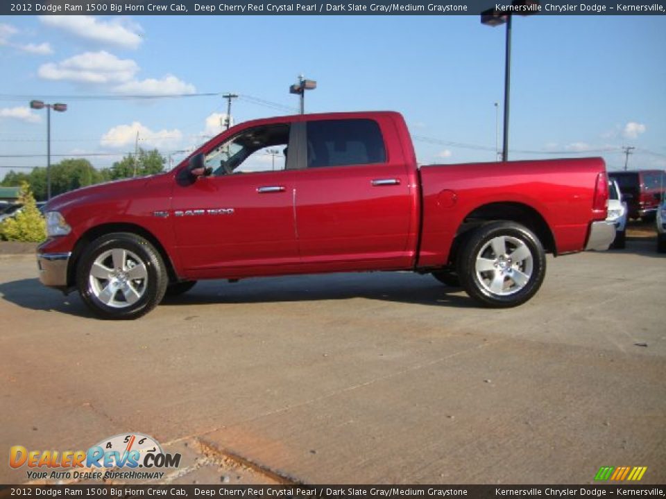 Deep Cherry Red Crystal Pearl 2012 Dodge Ram 1500 Big Horn Crew Cab Photo #2