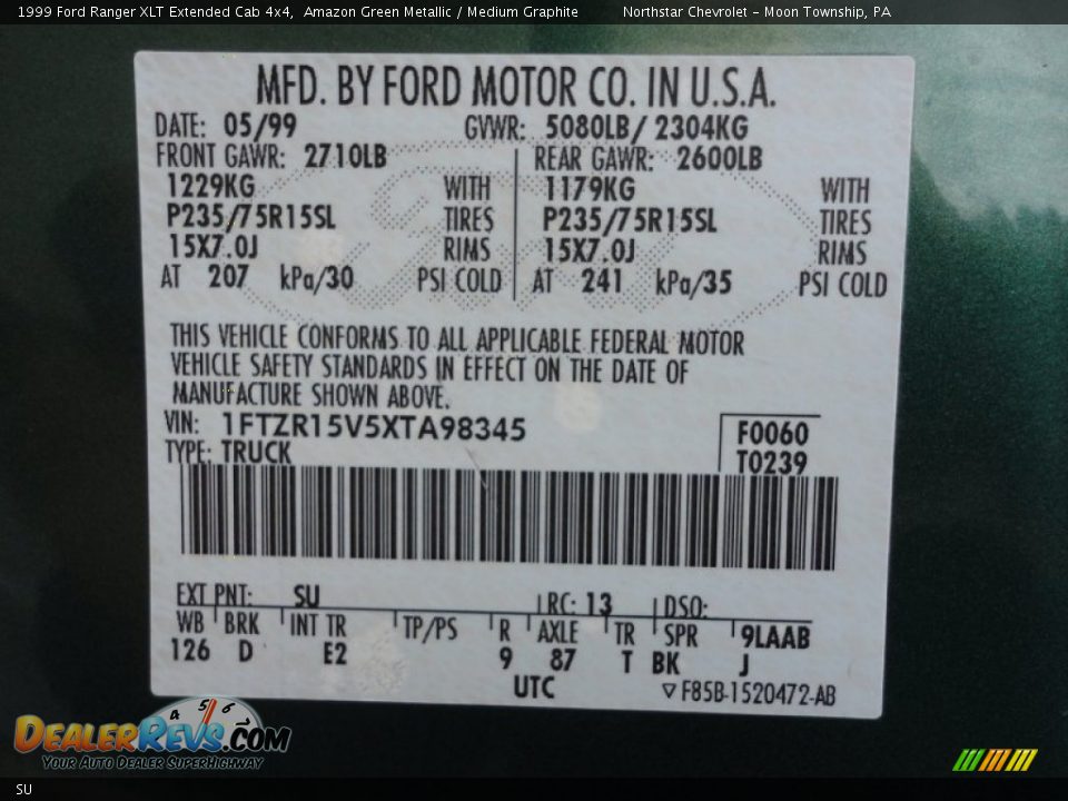 Ford Color Code SU Amazon Green Metallic