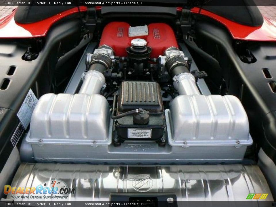 Foto Ferrari 360 - 3.6 V8 Spider F1