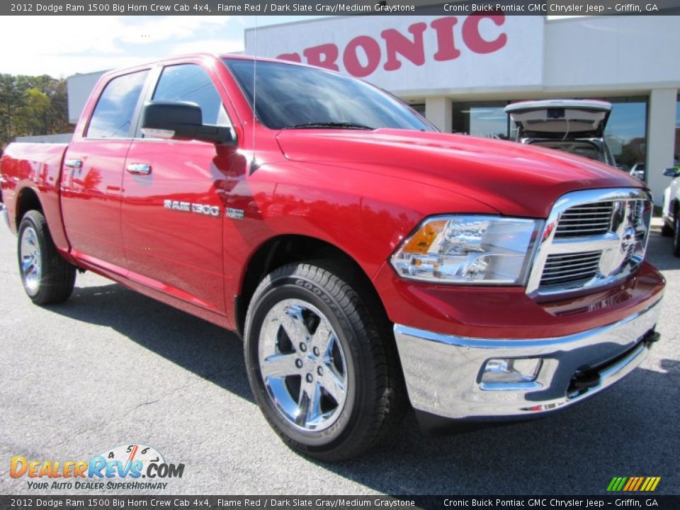 2012 Dodge Ram 1500 Big Horn Crew Cab 4x4 Flame Red / Dark Slate Gray/Medium Graystone Photo #1