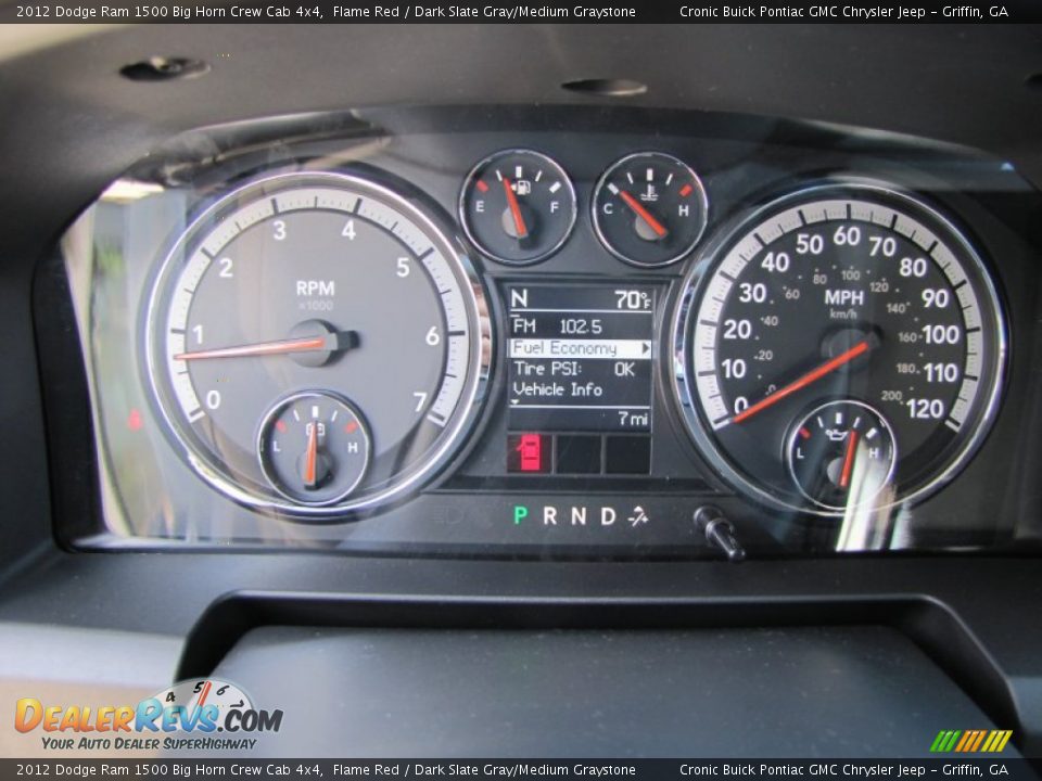 2012 Dodge Ram 1500 Big Horn Crew Cab 4x4 Gauges Photo #16