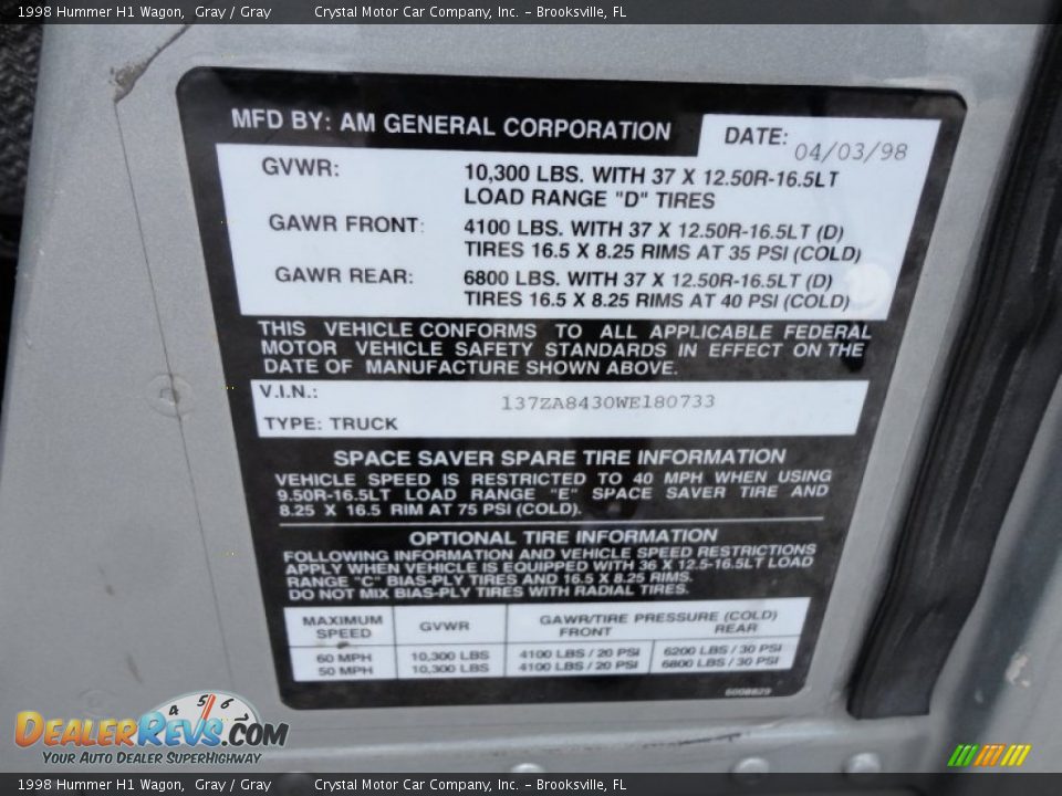 Info Tag of 1998 Hummer H1 Wagon Photo #25