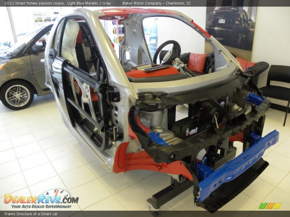 Frame Structure of a Smart car - 2011 Smart fortwo