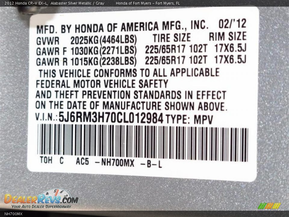 Honda Color Code NH700MX Alabaster Silver Metallic