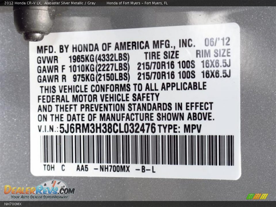 Honda Color Code NH700MX Alabaster Silver Metallic