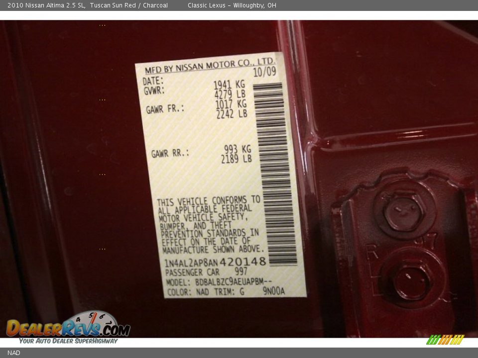 Nissan Color Code NAD Tuscan Sun Red