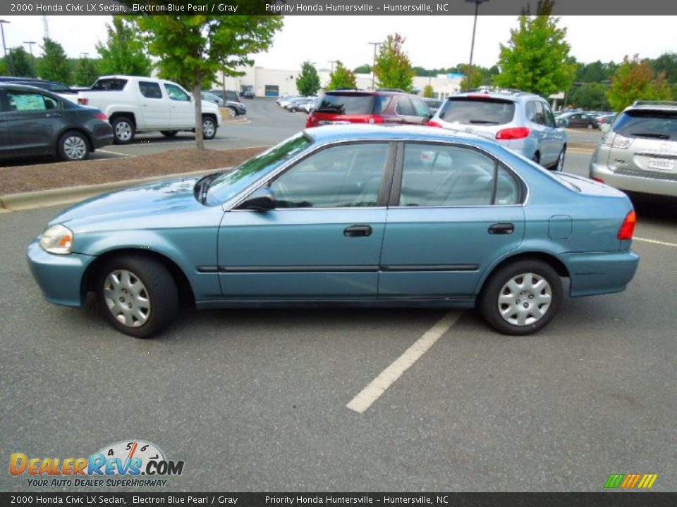 Honda civic electron blue pearl #2