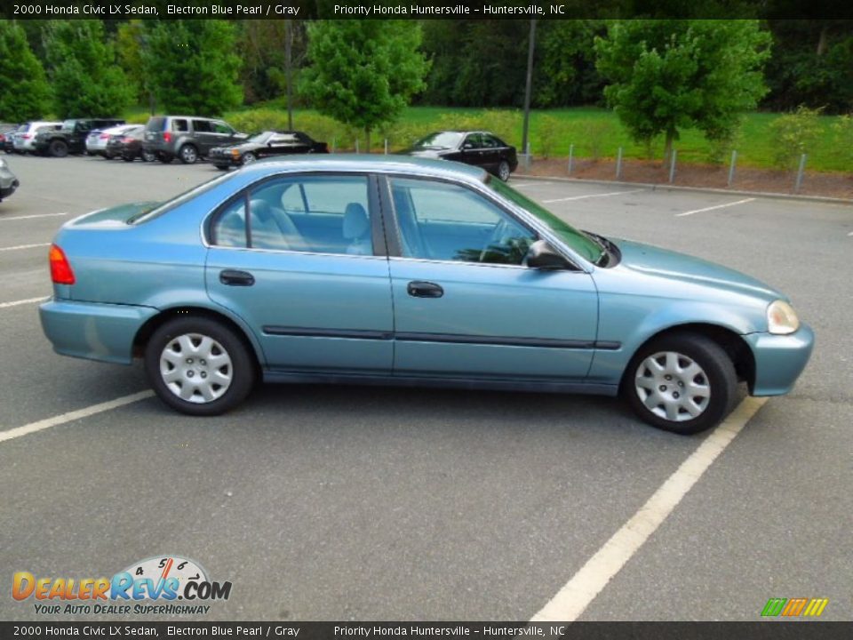 Honda civic electron blue pearl #1