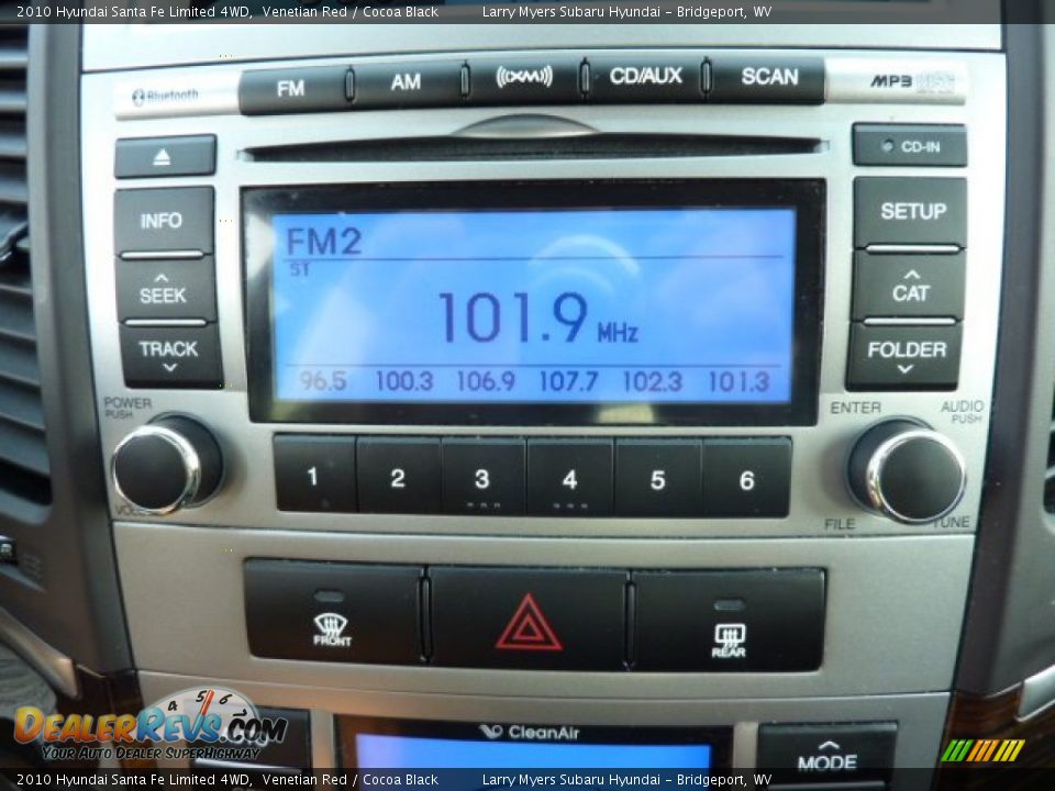 2010 Hyundai Santa Fe Limited 4WD Venetian Red / Cocoa Black Photo #19