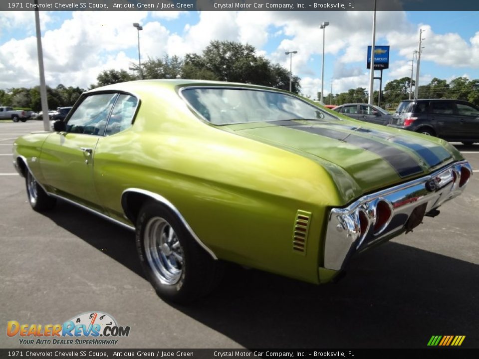 Antique Green 1971 Chevrolet Chevelle SS Coupe Photo #3