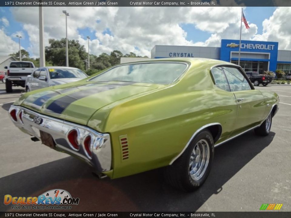 1971 Chevrolet Chevelle SS Coupe Antique Green / Jade Green Photo #8