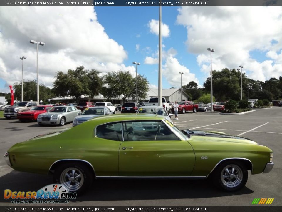 Antique Green 1971 Chevrolet Chevelle SS Coupe Photo #9