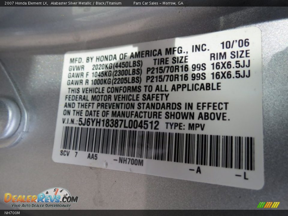 Honda Color Code NH700M Alabaster Silver Metallic
