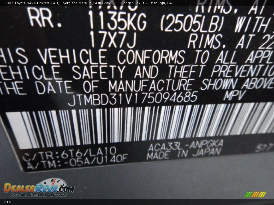 Toyota Color Code 6T6 Everglade Metallic